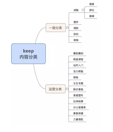 1477379902336112.png