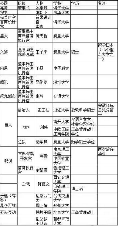 1480997449113143.png 图片4.png