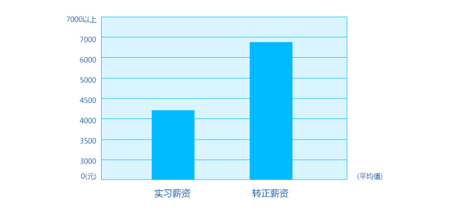 1484898131407554.png 图片3.png