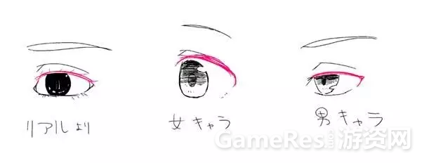 怎么画好日系角色眼睛:6个部分拆解分析 ... 怎么画好日系角色眼睛:6个部分拆解分析 ...