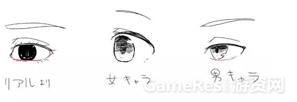 怎么画好日系角色眼睛:6个部分拆解分析 ... 怎么画好日系角色眼睛:6个部分拆解分析 ...