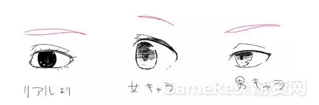 怎么画好日系角色眼睛:6个部分拆解分析 ... 怎么画好日系角色眼睛:6个部分拆解分析 ...