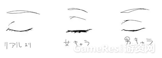 怎么画好日系角色眼睛:6个部分拆解分析 ... 怎么画好日系角色眼睛:6个部分拆解分析 ...