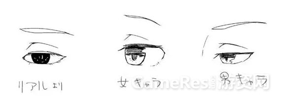 怎么画好日系角色眼睛:6个部分拆解分析 ... 怎么画好日系角色眼睛:6个部分拆解分析 ...