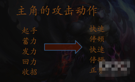 快速上手制作暗黑类游戏动作打击感的一些要点 ...