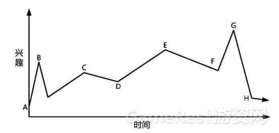 关于《狼人杀》的讨论 关于《狼人杀》的讨论