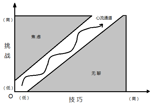 关于《狼人杀》的讨论 关于《狼人杀》的讨论