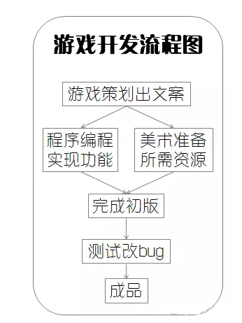 1488513761515133.png QQ截图20170303120029.png