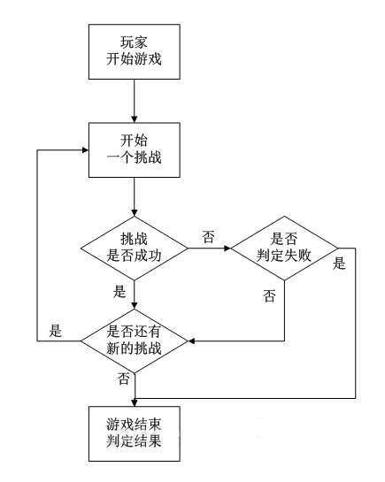 QQ截图20170308092417.png