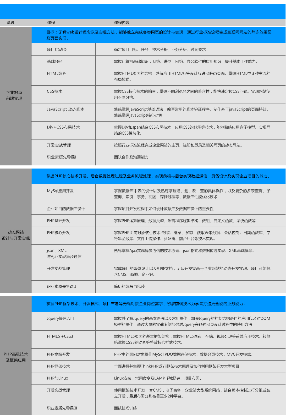 1488958358100423.jpg php前端营销页.jpg