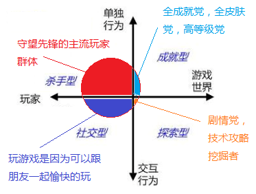 守望先锋自定义玩法蓝图：唤醒更多的玩家 ...