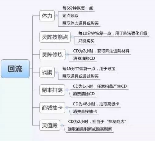 1489978887190888.png QQ截图20170320105924.png