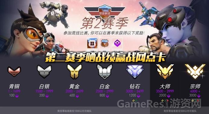 《守望先锋》的天梯是越来越难了吗? 《守望先锋》的天梯是越来越难了吗?