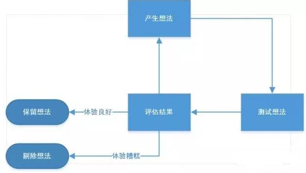QQ截图20170323102137.png