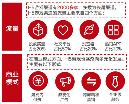 1490860847113892.png 图片2.png