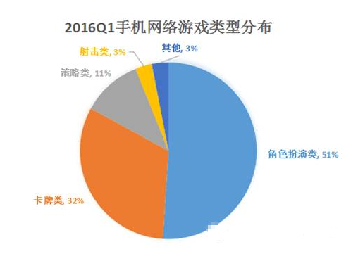 1493864287537681.png QQ截图20170504101917.png