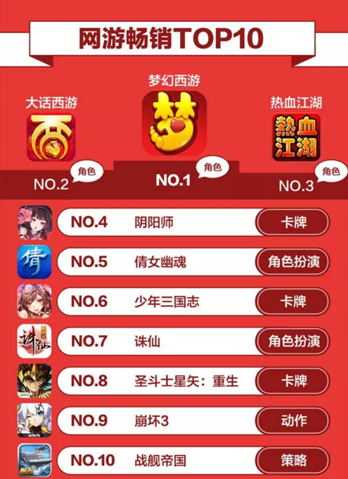 QQ截图20170512091628.png