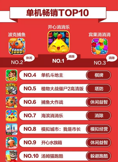 QQ截图20170512091706.png