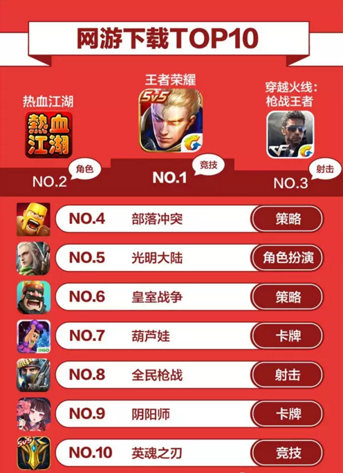 QQ截图20170512091741.png