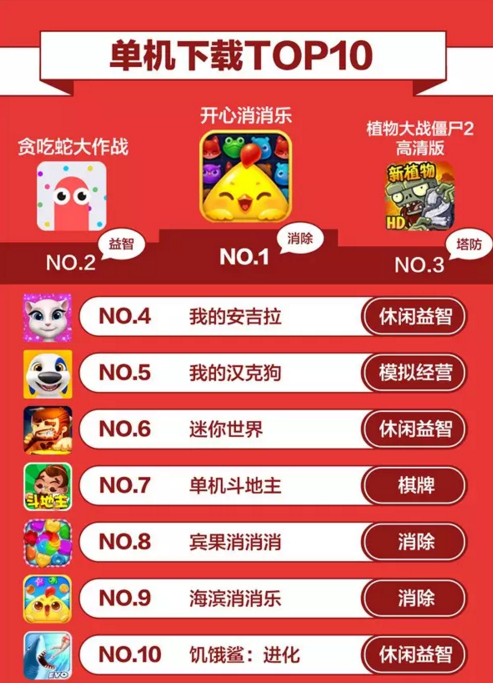 QQ截图20170512091808.png
