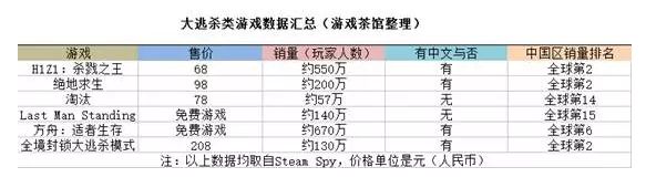 1494917294483265.png QQ截图20170516145015.png