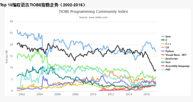 QQ截图20170515141449.png