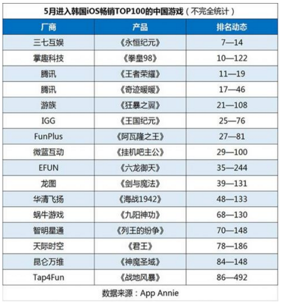 1495170674942060.png QQ截图20170519131322.png