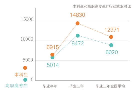 1495693439193086.png 图片32.png